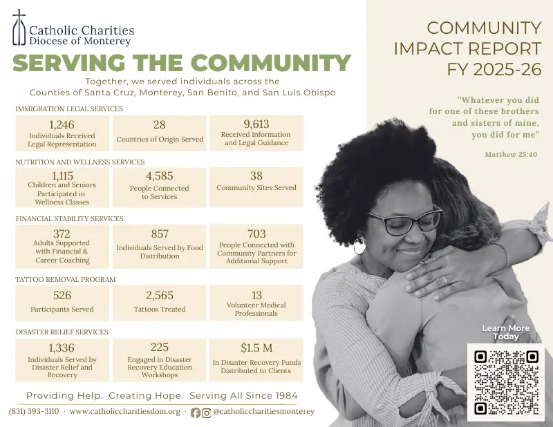 Catholic Charities of the Diocese of Monterey report cover