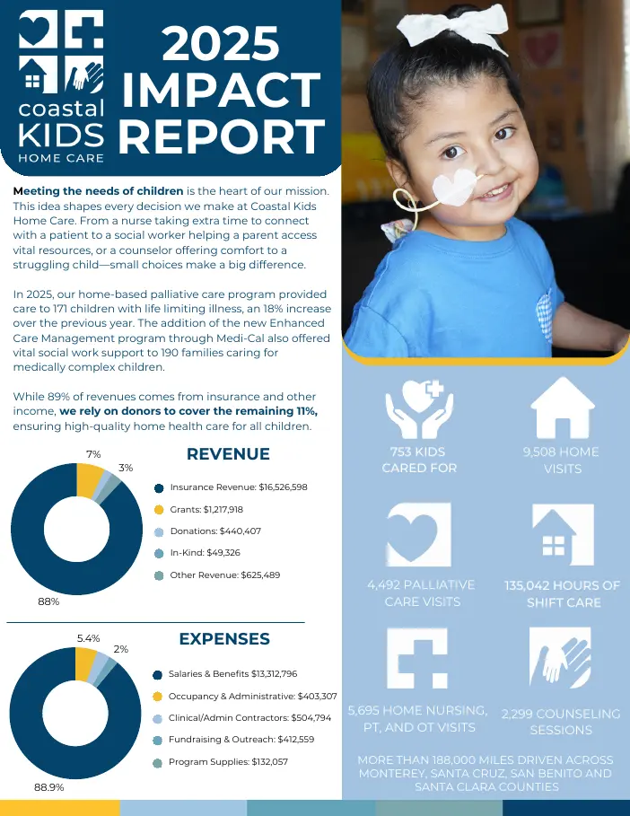 Coastal Kids Home Care report cover