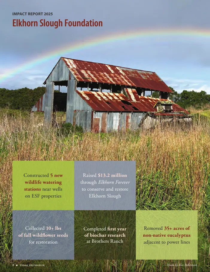 Elkhorn Slough Foundation report cover