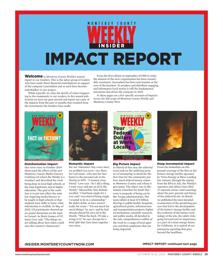 Monterey County Weekly report cover