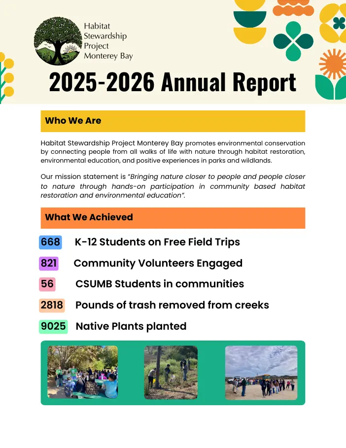 Habitat Stewardship Project report cover
