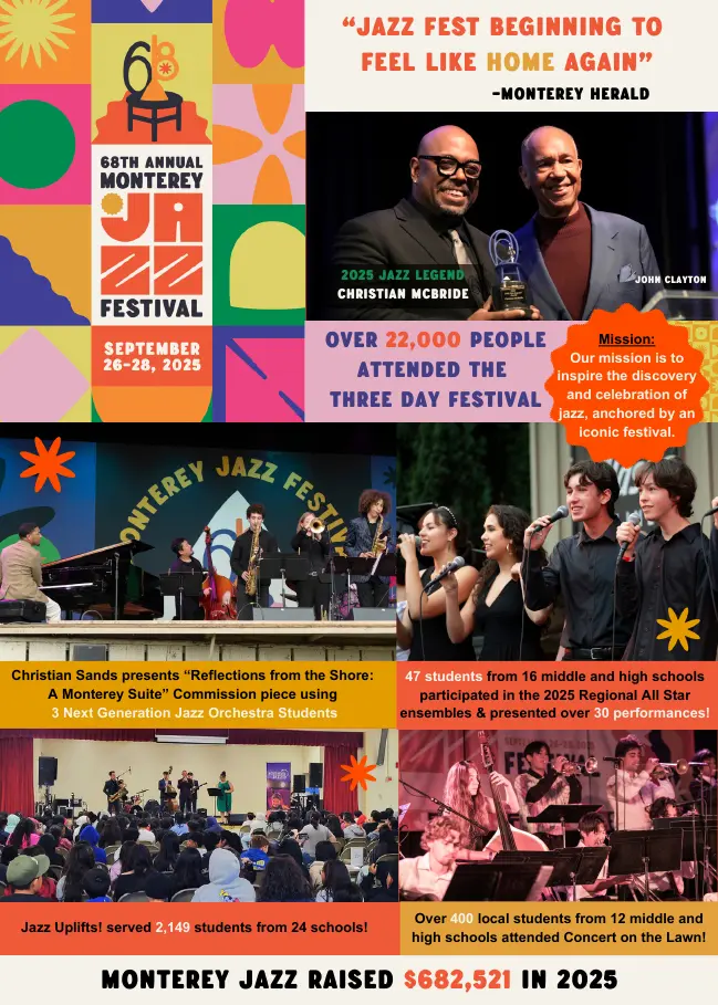 Monterey Jazz report cover