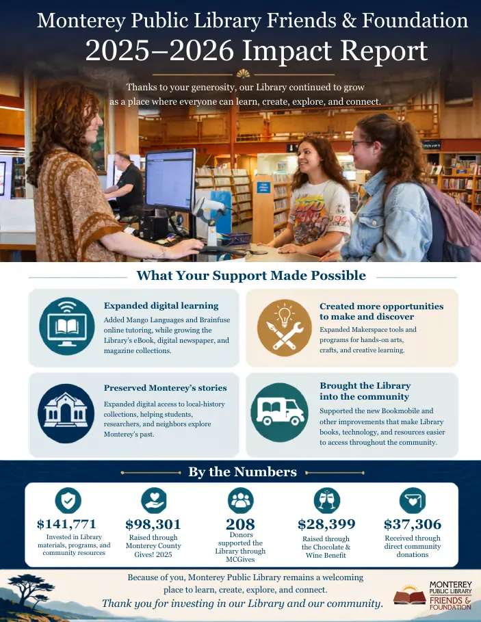 Monterey Public Library Friends & Foundation report cover