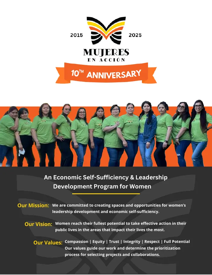 Mujeres en Acción report cover