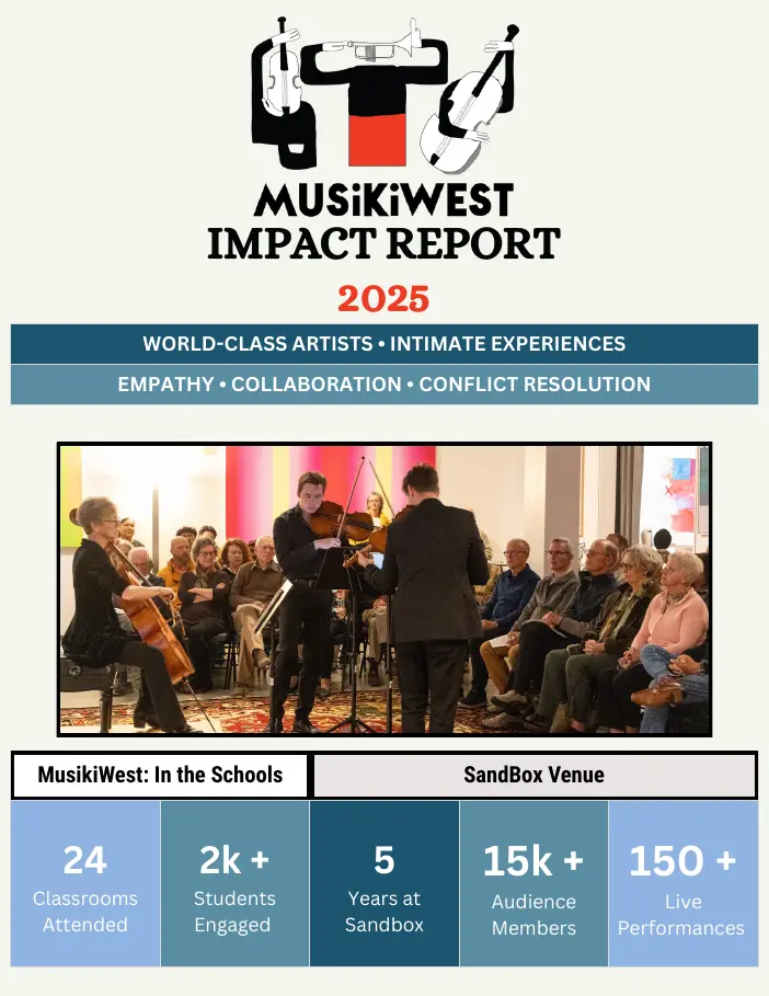 Musikiwest report cover