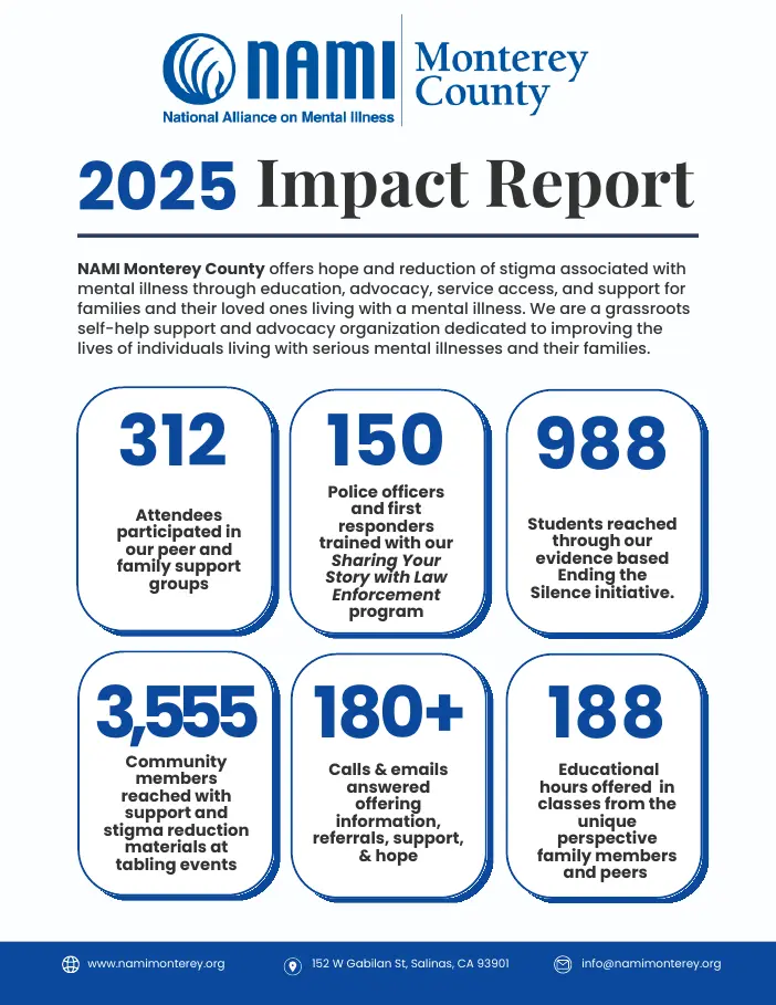 NAMI Monterey County report cover