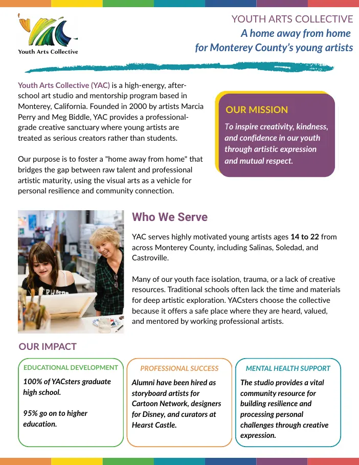 Youth Arts Collective report cover