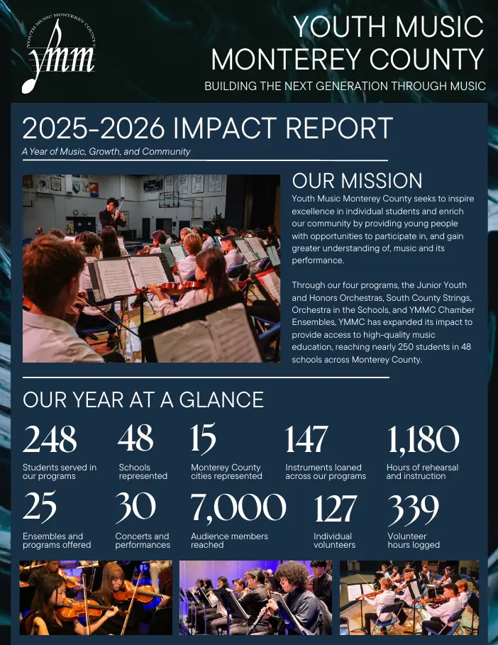 Youth Music Monterey County report cover